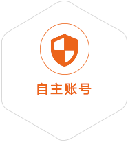 可克达拉到克罗地亚国际快递